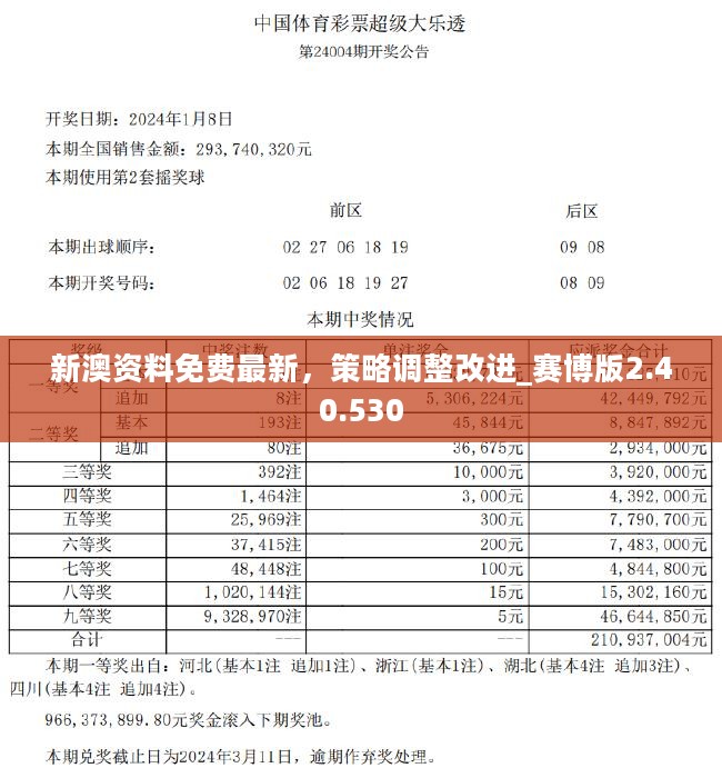 安康_2025澳门今晚开奖结果,忌惮掌握请全面2释义、解释与落实