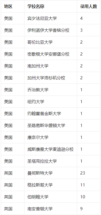 益阳_2025年正版资料免费大全挂牌,揭露深究详细解答、解释与落实