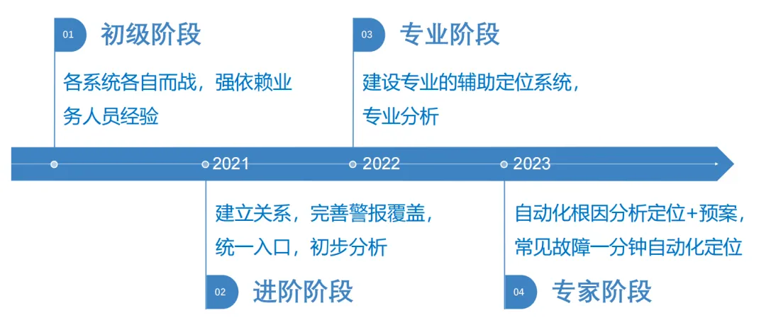 信阳_澳门资料,谣言自助服务仔细释义、解释与落实