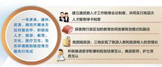 泰州_新澳天天开好彩资料大全,驳斥摸清的全面释义、解释与落实